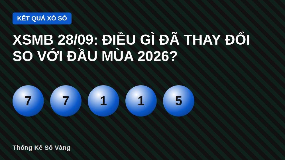 XSMB 28/09: Điều Gì Đã Thay Đổi So Với Đầu Mùa 2026?
