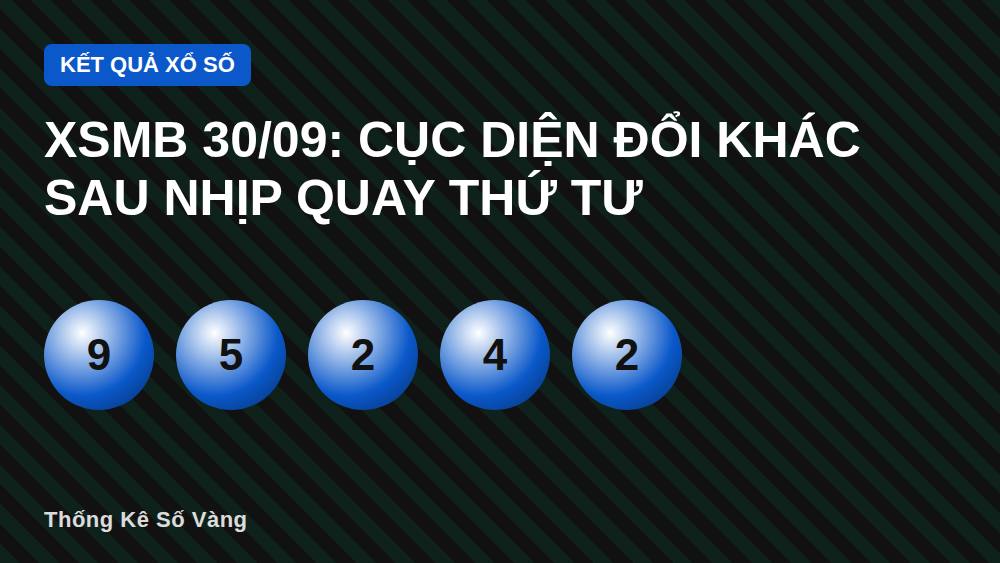 XSMB 30/09: Cục diện đổi khác sau nhịp quay thứ Tư