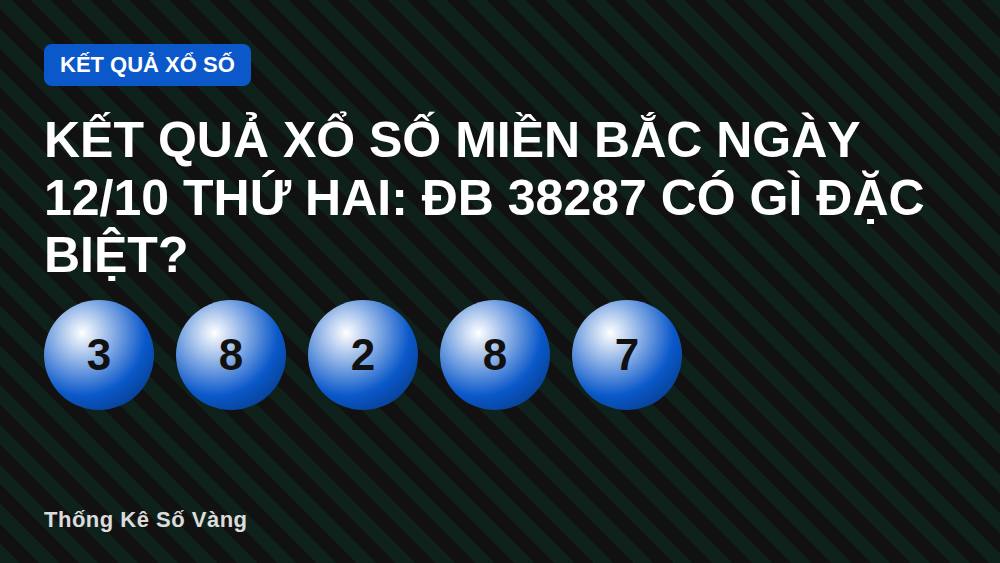 Kết quả xổ số miền Bắc ngày 12/10 thứ Hai: ĐB 38287 có gì đặc biệt?