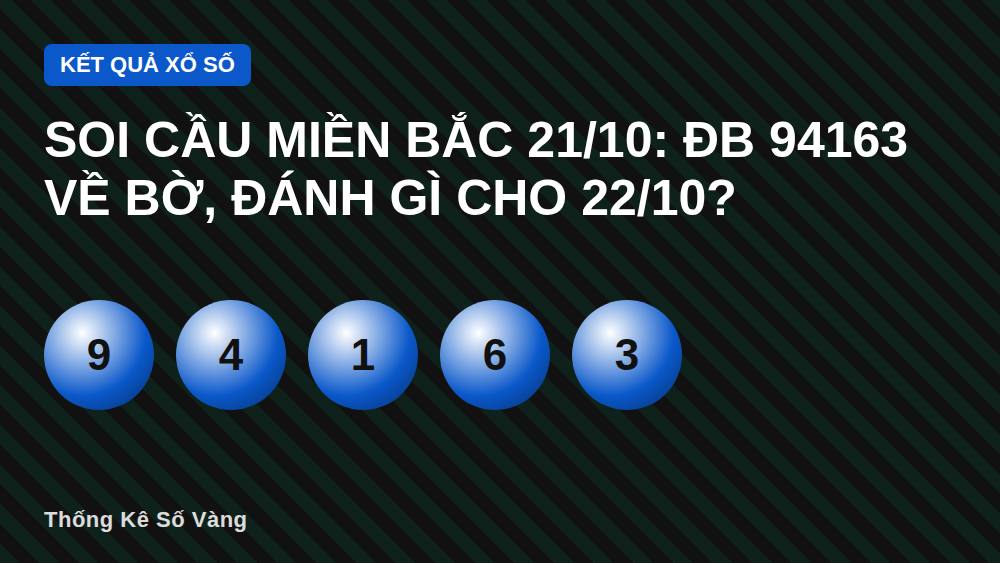 Soi cầu miền Bắc 21/10: ĐB 94163 về bờ, đánh gì cho 22/10?